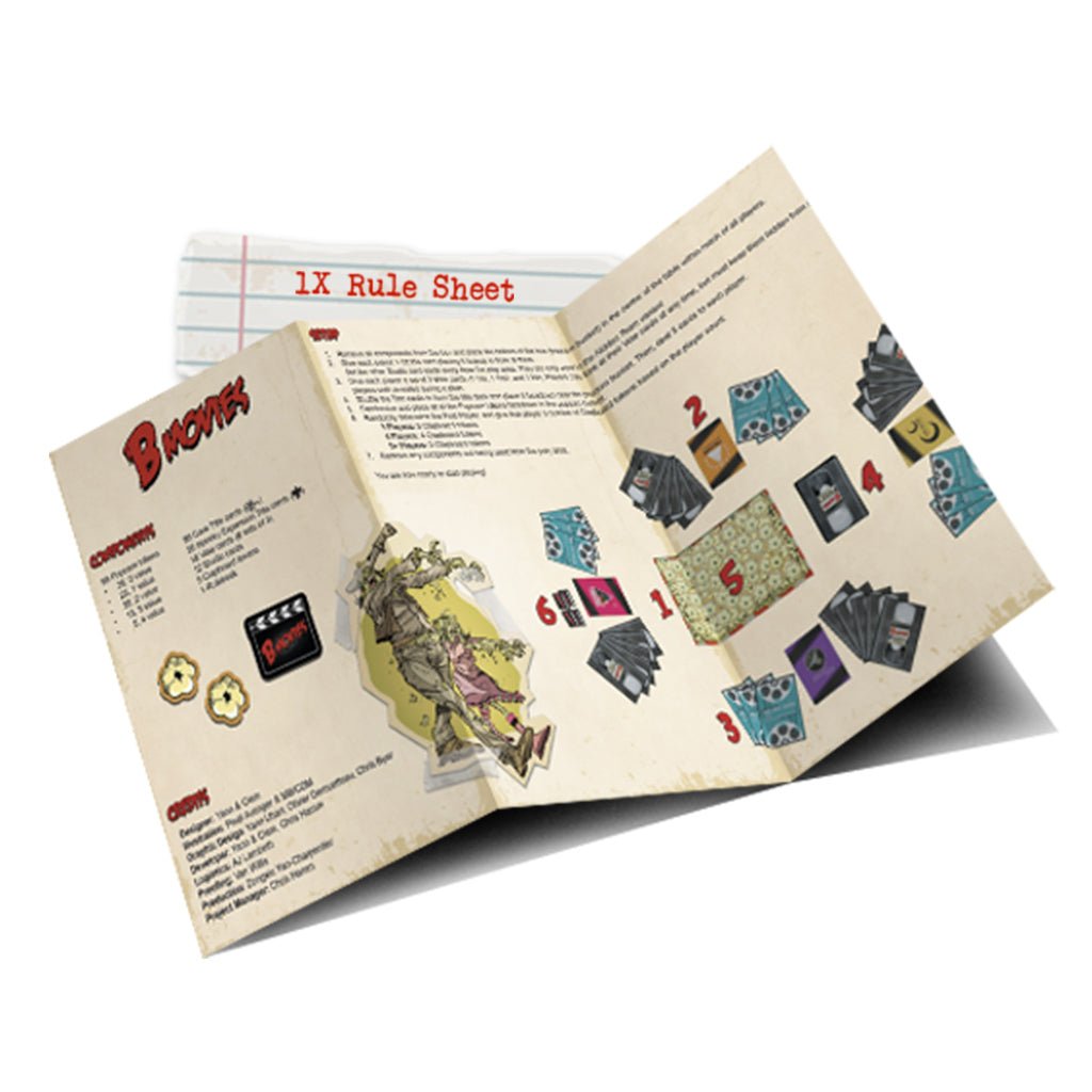 B Movies Presents - The Compleat Strategist