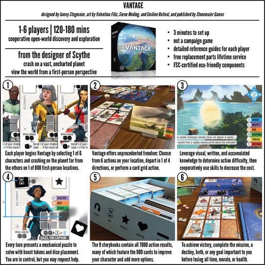 Vantage Board Games The Compleat Strategist